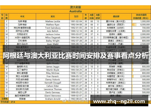阿根廷与澳大利亚比赛时间安排及赛事看点分析