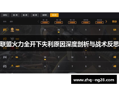 联盟火力全开下失利原因深度剖析与战术反思