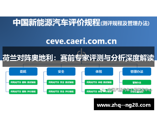 荷兰对阵奥地利：赛前专家评测与分析深度解读