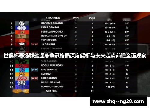 世俱杯赛场群雄逐鹿争冠格局深度解析与未来走势前瞻全面观察