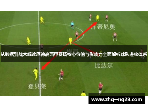 从数据到战术解读厄德高西甲赛场核心价值与影响力全面解析球队进攻体系 从数据到战术解读厄德高西甲赛场核心价值与影响力全面解析球队进攻体系
