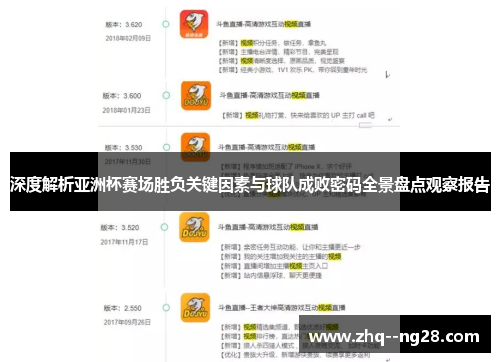 深度解析亚洲杯赛场胜负关键因素与球队成败密码全景盘点观察报告 深度解析亚洲杯赛场胜负关键因素与球队成败密码全景盘点观察报告
